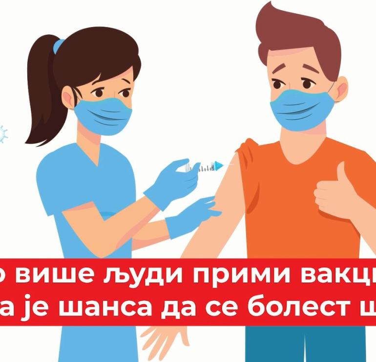 Sveobuhvatna akcija u cilju suzbijanja širenja COVID-a 19